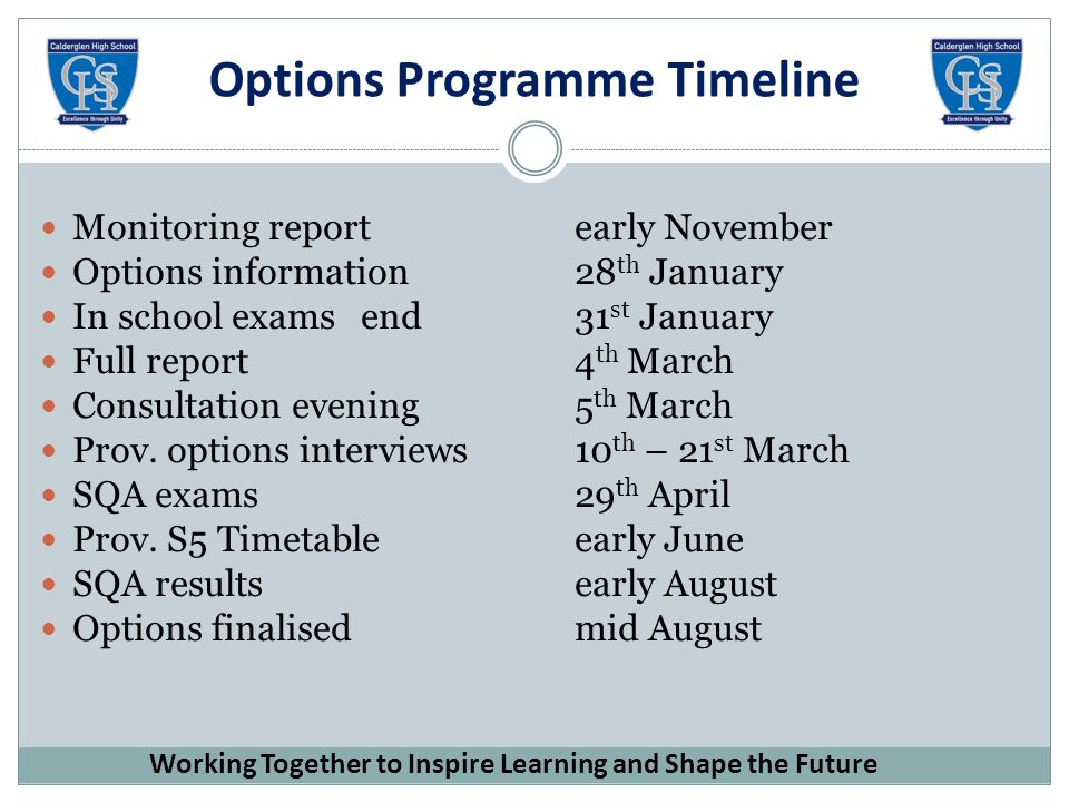 Options Programme Timeline Monitoring reportearly November Options information28 th January In school examsend31 st January Full report4 th March Consultation evening5 th March Prov.