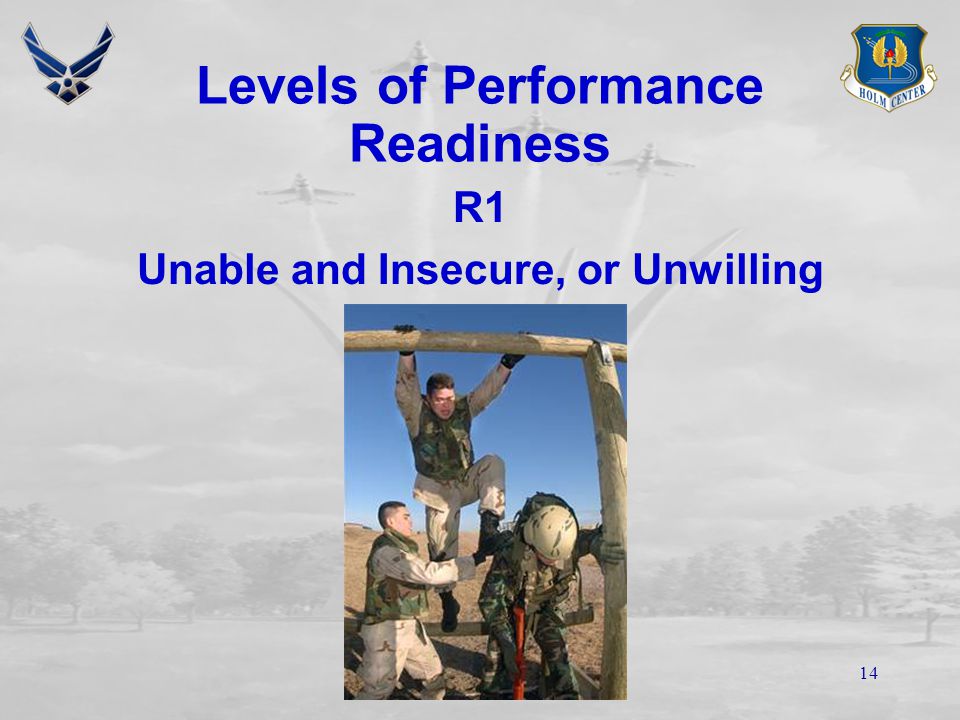 13 Levels of Performance Readiness R1: Unable and insecure, or unwilling R2: Unable, but confident or willing R3: Able, but insecure or unwilling R4: Able, confident and willing: ready to achieve