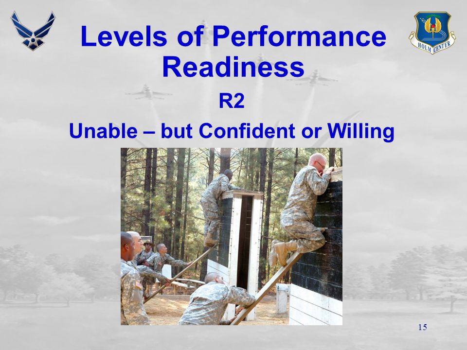 14 Levels of Performance Readiness R1 Unable and Insecure, or Unwilling
