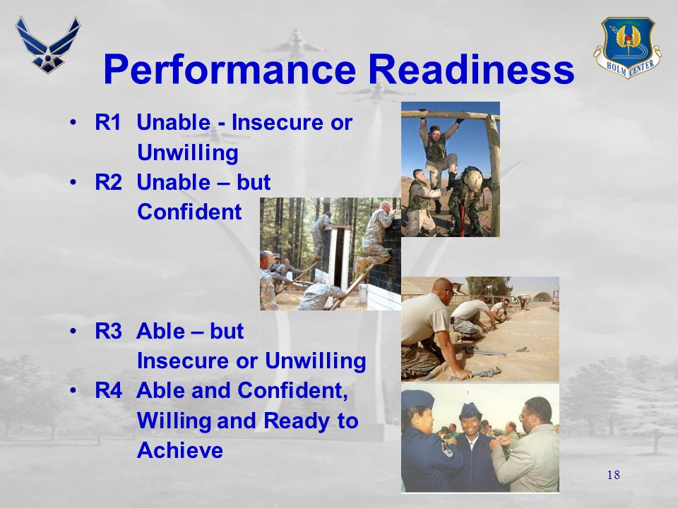 17 Levels of Performance Readiness R4 Able, Confident and Willing Ready to Achieve