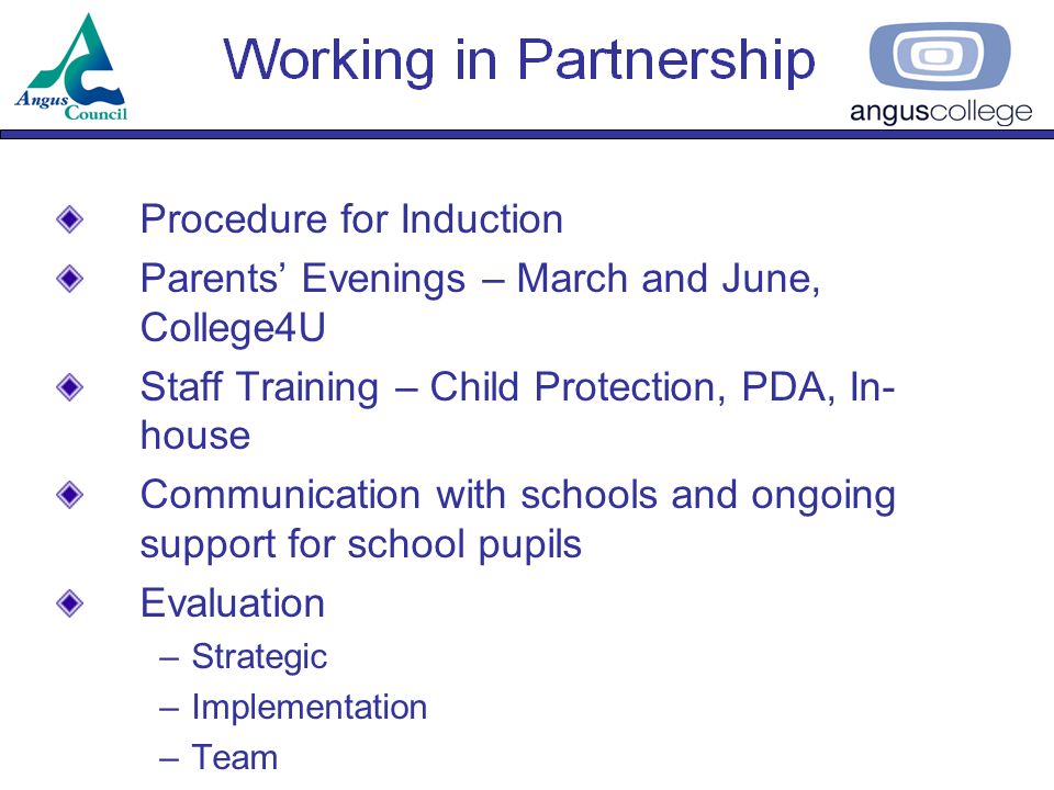 Procedure for Induction Parents’ Evenings – March and June, College4U Staff Training – Child Protection, PDA, In- house Communication with schools and ongoing support for school pupils Evaluation –Strategic –Implementation –Team