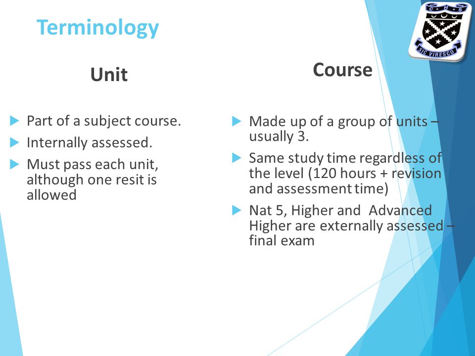 Terminology Unit  Part of a subject course.  Internally assessed.