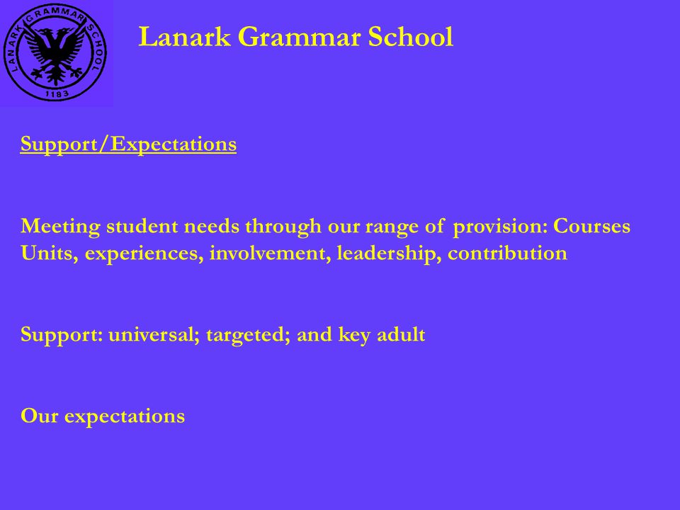 Lanark Grammar School Support/Expectations Meeting student needs through our range of provision: Courses Units, experiences, involvement, leadership, contribution Support: universal; targeted; and key adult Our expectations