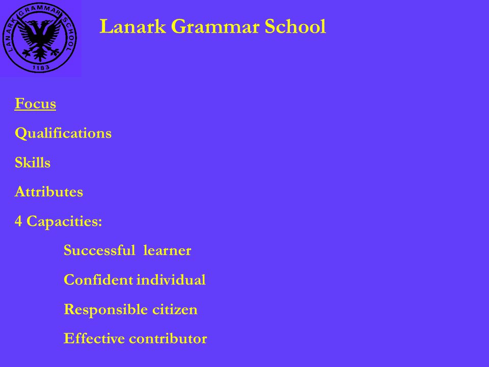 Lanark Grammar School Focus Qualifications Skills Attributes 4 Capacities: Successful learner Confident individual Responsible citizen Effective contributor