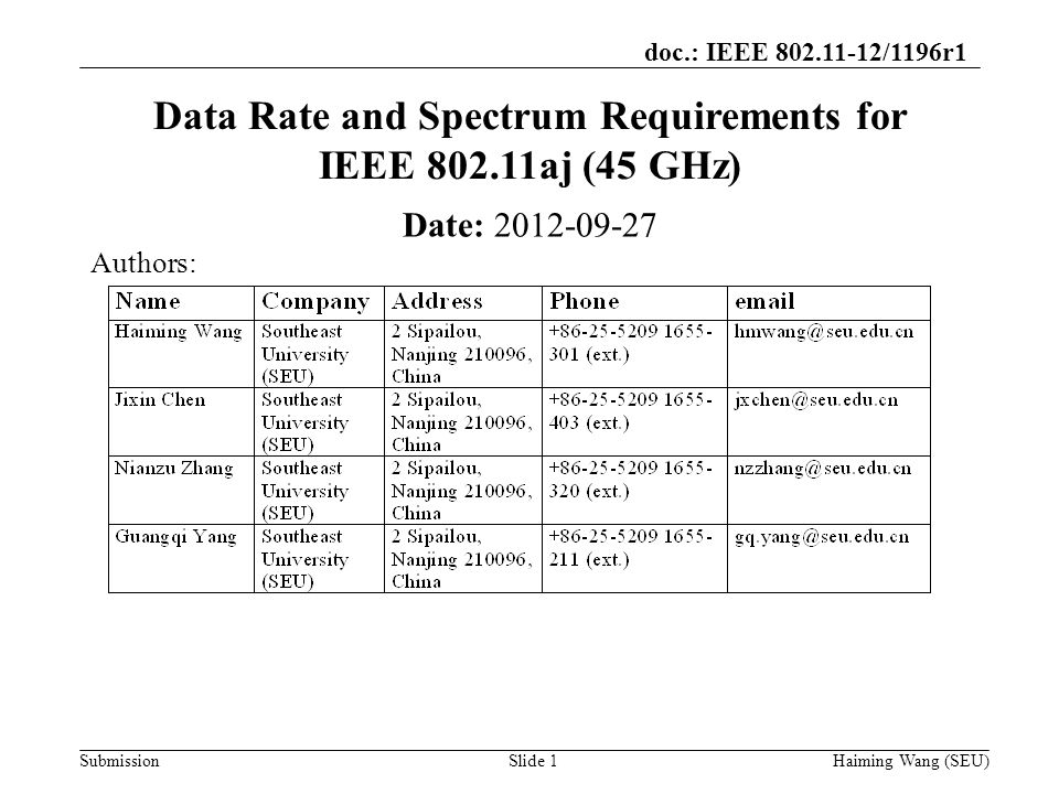 doc.: IEEE /1196r1 Submission Data Rate and Spectrum Requirements for IEEE aj (45 GHz) Date: Authors: Haiming Wang (SEU)Slide 1
