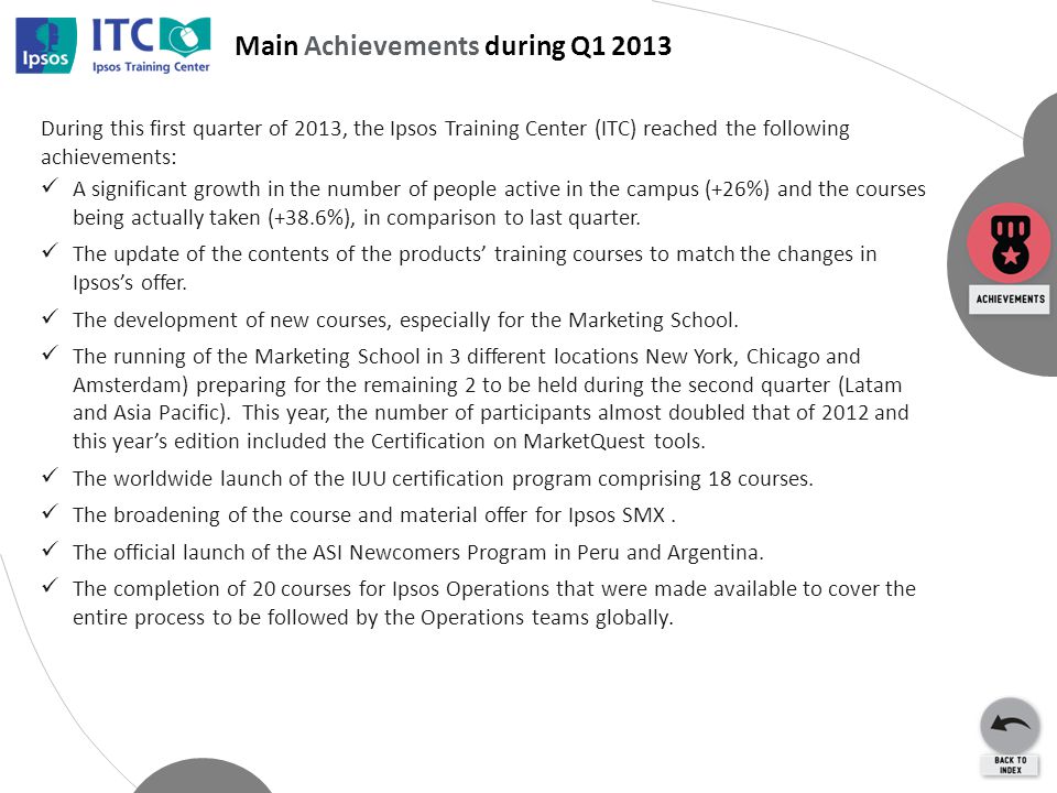 Main Achievements during Q During this first quarter of 2013, the Ipsos Training Center (ITC) reached the following achievements: A significant growth in the number of people active in the campus (+26%) and the courses being actually taken (+38.6%), in comparison to last quarter.