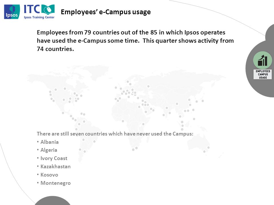 Employees’ e-Campus usage Employees from 79 countries out of the 85 in which Ipsos operates have used the e-Campus some time.