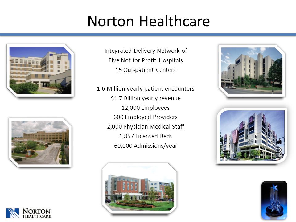 Integrated Delivery Network of Five Not-for-Profit Hospitals 15 Out-patient Centers 1.6 Million yearly patient encounters $1.7 Billion yearly revenue 12,000 Employees 600 Employed Providers 2,000 Physician Medical Staff 1,857 Licensed Beds 60,000 Admissions/year Norton Healthcare