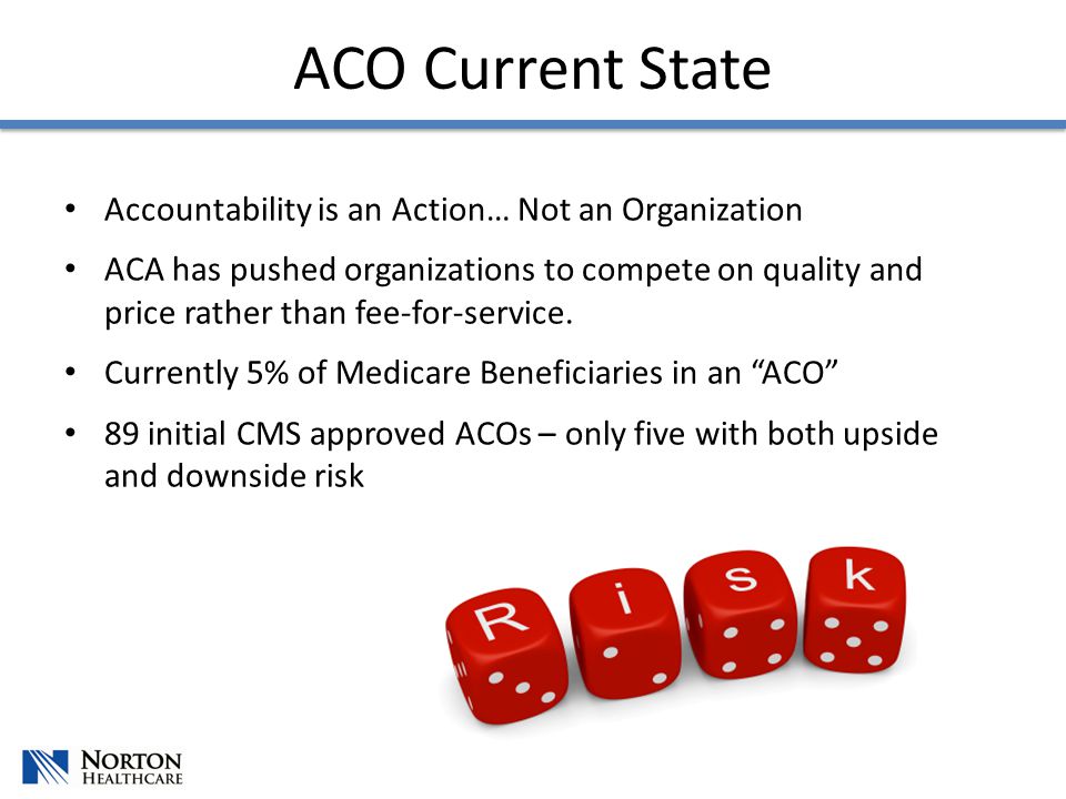 ACO Current State Accountability is an Action… Not an Organization ACA has pushed organizations to compete on quality and price rather than fee-for-service.