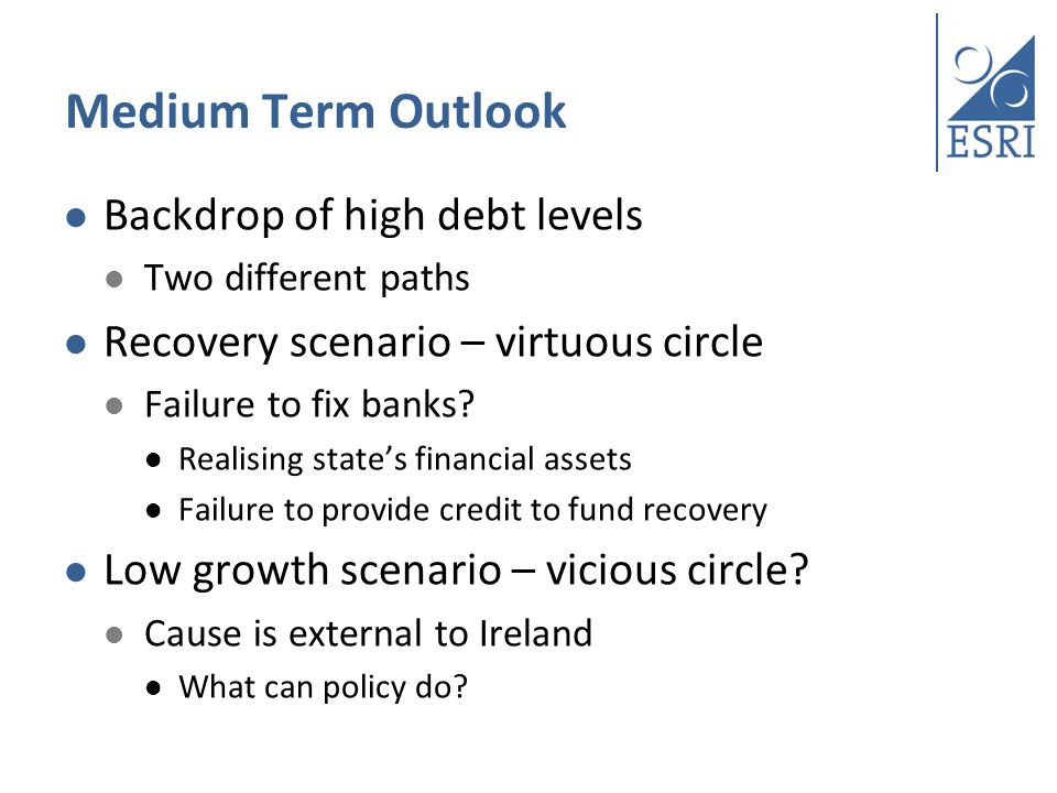 Medium Term Outlook Backdrop of high debt levels Two different paths Recovery scenario – virtuous circle Failure to fix banks.