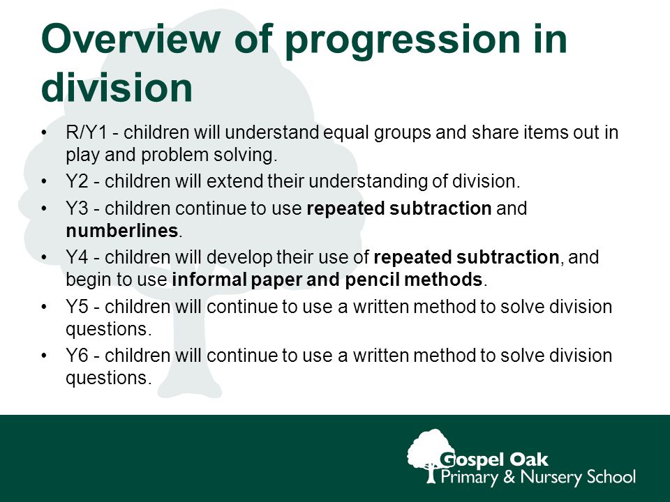 Overview of progression in division R/Y1 - children will understand equal groups and share items out in play and problem solving.
