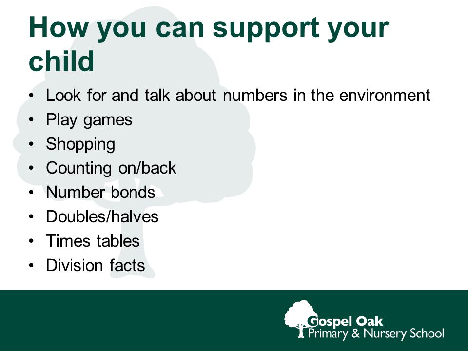 How you can support your child Look for and talk about numbers in the environment Play games Shopping Counting on/back Number bonds Doubles/halves Times tables Division facts