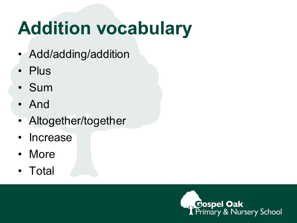 Addition vocabulary Add/adding/addition Plus Sum And Altogether/together Increase More Total