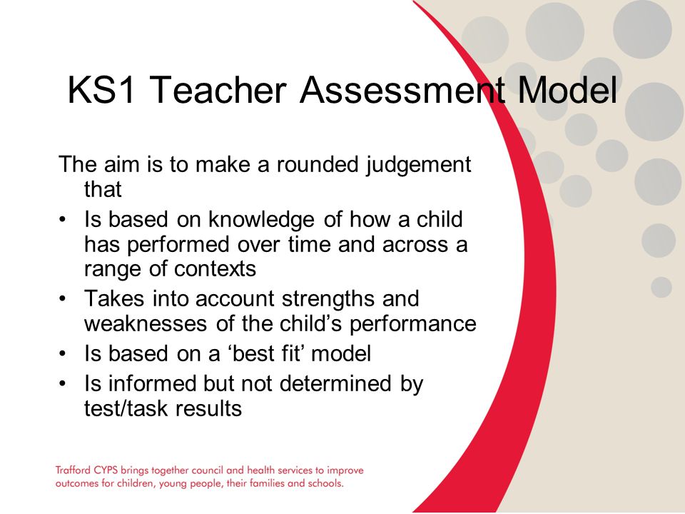 KS1 Teacher Assessment Model The aim is to make a rounded judgement that Is based on knowledge of how a child has performed over time and across a range of contexts Takes into account strengths and weaknesses of the child’s performance Is based on a ‘best fit’ model Is informed but not determined by test/task results