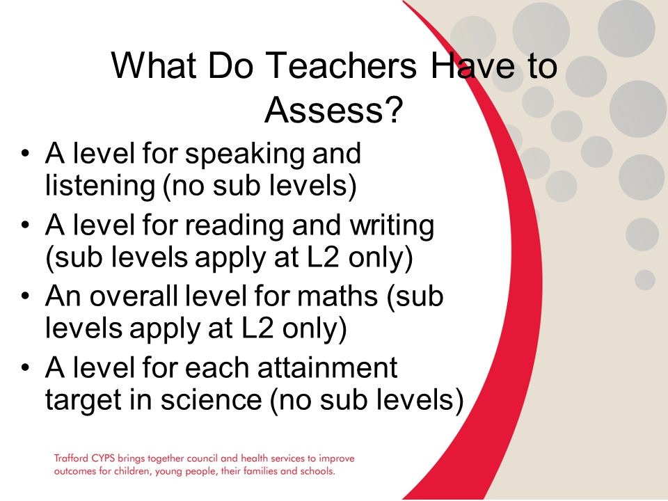 What Do Teachers Have to Assess.