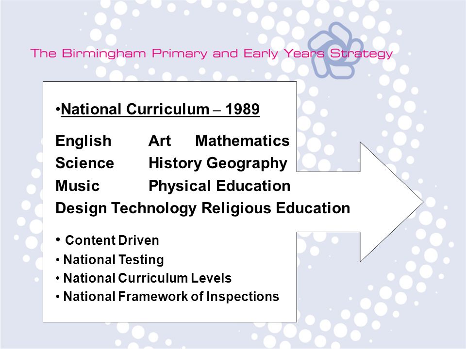 National Curriculum – 1989 EnglishArtMathematics ScienceHistory Geography MusicPhysical Education Design Technology Religious Education Content Driven National Testing National Curriculum Levels National Framework of Inspections