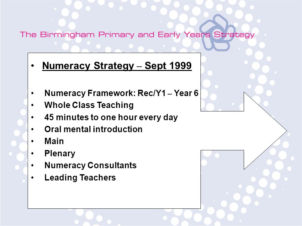Numeracy Strategy – Sept 1999 Numeracy Framework: Rec/Y1 – Year 6 Whole Class Teaching 45 minutes to one hour every day Oral mental introduction Main Plenary Numeracy Consultants Leading Teachers