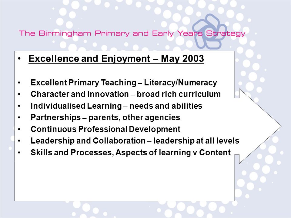 Excellence and Enjoyment – May 2003 Excellent Primary Teaching – Literacy/Numeracy Character and Innovation – broad rich curriculum Individualised Learning – needs and abilities Partnerships – parents, other agencies Continuous Professional Development Leadership and Collaboration – leadership at all levels Skills and Processes, Aspects of learning v Content