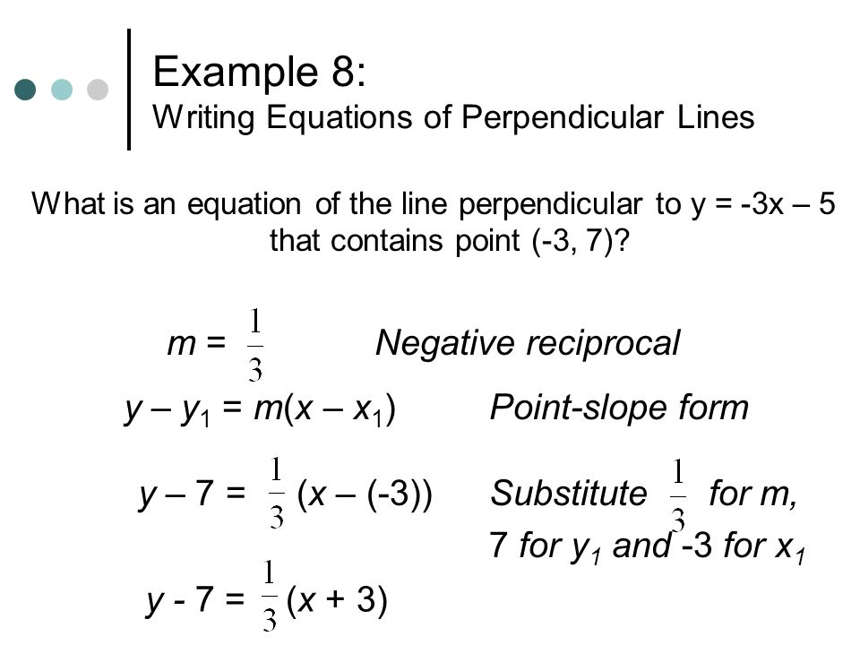 Writing Equations Of Perpendicular Lines Talkchannels 3 8 Slopes Of Parallel And Perpendicular Lines Sol G3b Objectives