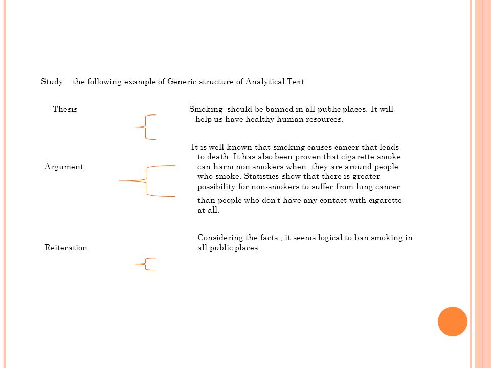 Smoking Should Be Banned In Public Places Essay