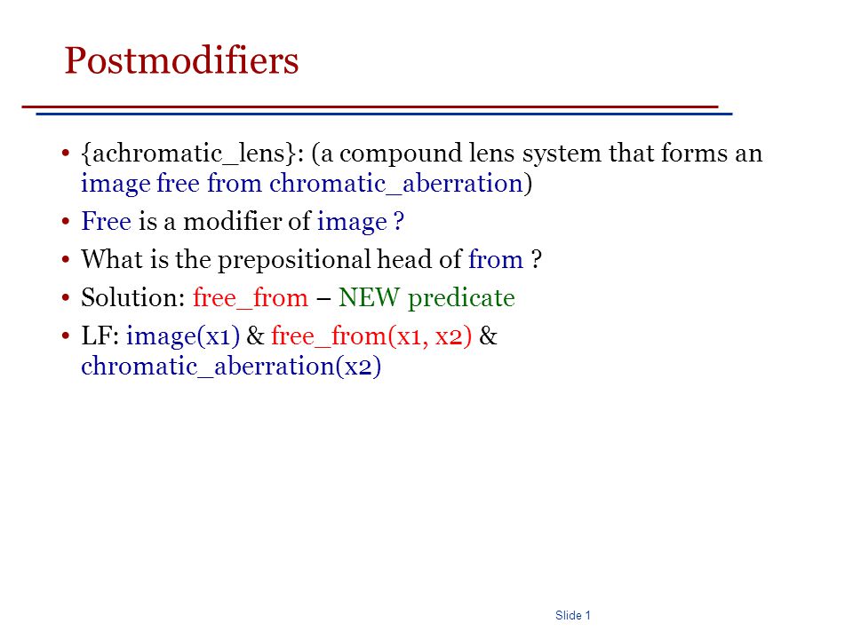 Slide 1 Postmodifiers {achromatic_lens}: (a compound lens system that forms an image free from chromatic_aberration) Free is a modifier of image .