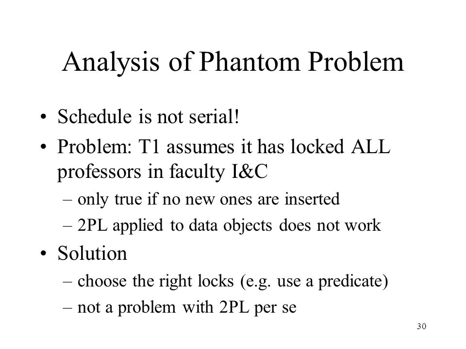 30 Analysis of Phantom Problem Schedule is not serial.