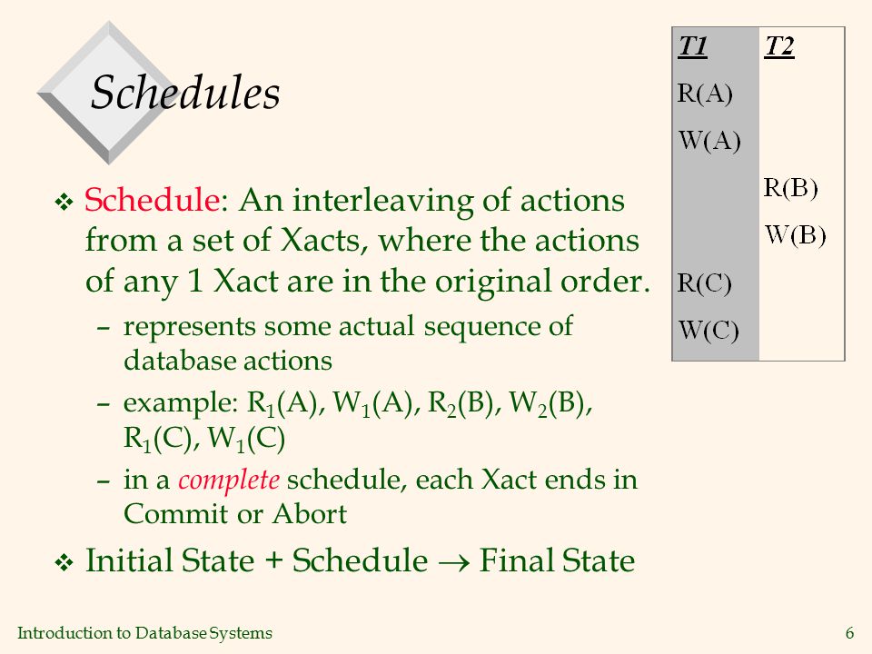Introduction to Database Systems6 Schedules v Schedule: An interleaving of actions from a set of Xacts, where the actions of any 1 Xact are in the original order.