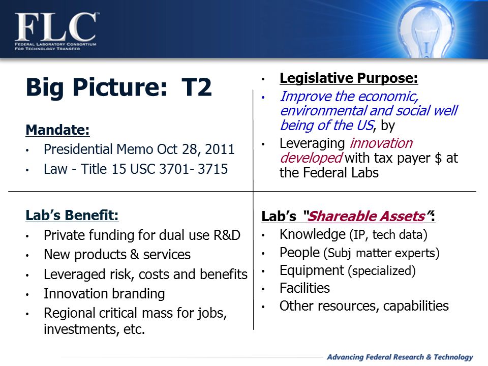 Legislative Purpose: Improve the economic, environmental and social well being of the US, by Leveraging innovation developed with tax payer $ at the Federal Labs Lab’s Shareable Assets : Knowledge (IP, tech data) People (Subj matter experts) Equipment (specialized) Facilities Other resources, capabilities Big Picture: T2 Mandate: Presidential Memo Oct 28, 2011 Law - Title 15 USC Lab’s Benefit: Private funding for dual use R&D New products & services Leveraged risk, costs and benefits Innovation branding Regional critical mass for jobs, investments, etc.