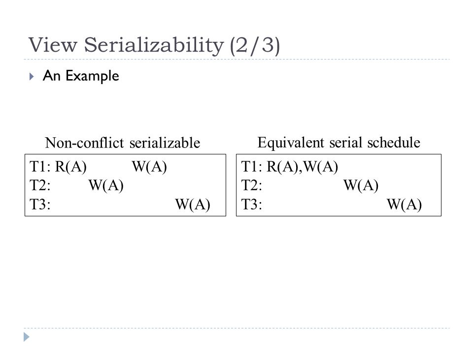 View Serializability (2/3)  An Example T1: R(A) W(A) T2: W(A) T3: W(A) T1: R(A),W(A) T2: W(A) T3: W(A) Non-conflict serializable Equivalent serial schedule