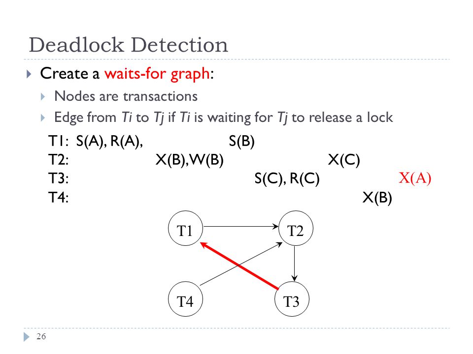 Deadlock Detection  Create a waits-for graph:  Nodes are transactions  Edge from Ti to Tj if Ti is waiting for Tj to release a lock T1: S(A), R(A), S(B) T2: X(B),W(B) X(C) T3: S(C), R(C) T4: X(B) T1T2 T4T3 26 X(A)