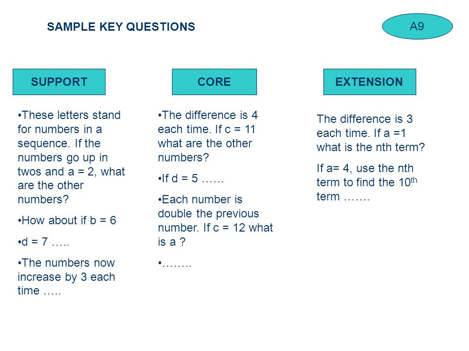 A9 SAMPLE KEY QUESTIONS SUPPORTCOREEXTENSION The difference is 4 each time.