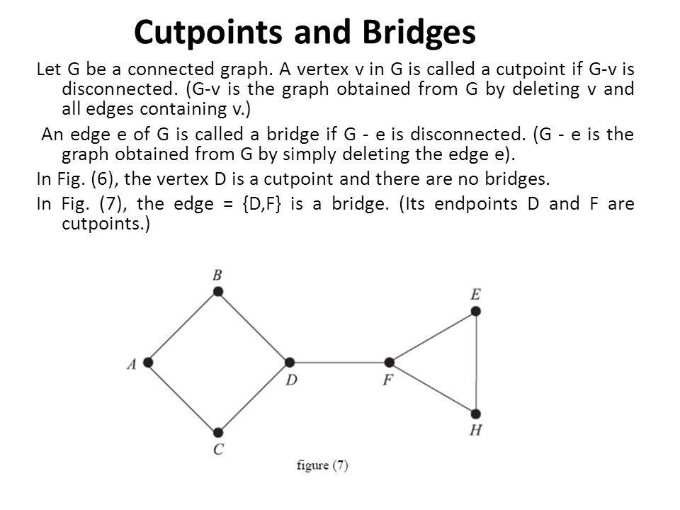Cutpoints and Bridges Let G be a connected graph.