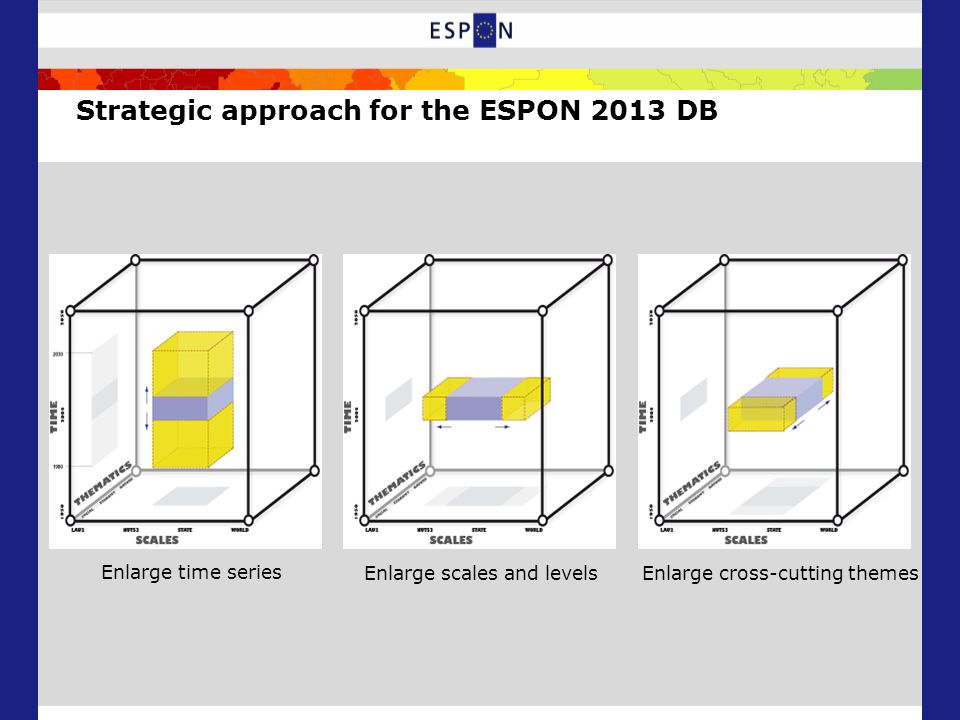 Strategic approach for the ESPON 2013 DB Enlarge time series Enlarge scales and levelsEnlarge cross-cutting themes