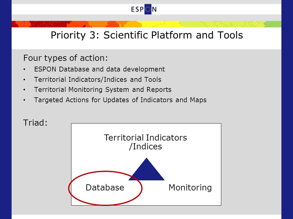 Priority 3: Scientific Platform and Tools Four types of action: ESPON Database and data development Territorial Indicators/Indices and Tools Territorial Monitoring System and Reports Targeted Actions for Updates of Indicators and Maps Triad: Territorial Indicators /Indices DatabaseMonitoring