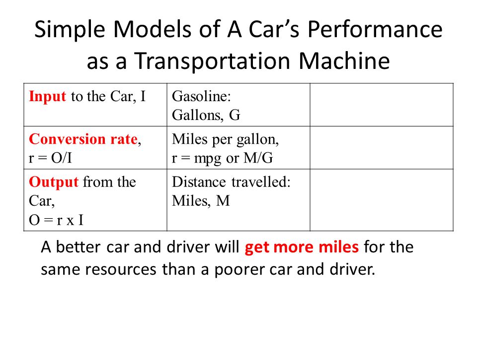 Simple Models of A Car’s Performance as a Transportation Machine Input to the Car, IGasoline: Gallons, G Conversion rate, r = O/I Miles per gallon, r = mpg or M/G Output from the Car, O = r x I Distance travelled: Miles, M A better car and driver will get more miles for the same resources than a poorer car and driver.