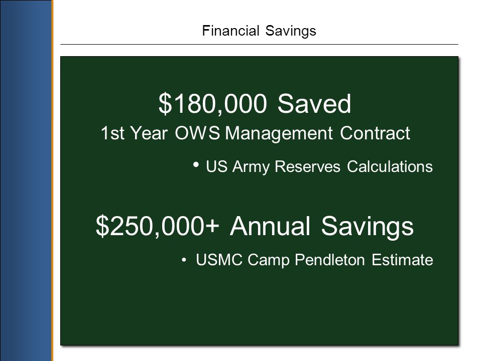 Financial Savings $180,000 Saved 1st Year OWS Management Contract US Army Reserves Calculations $250,000+ Annual Savings USMC Camp Pendleton Estimate