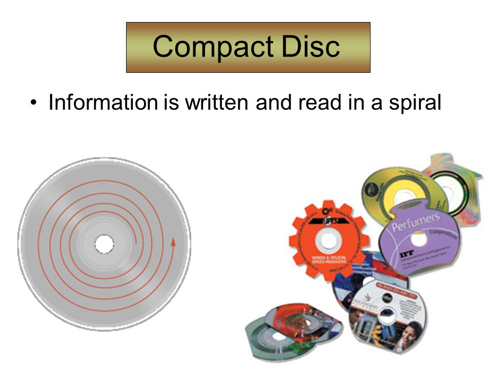 Compact Disc Information is written and read in a spiral