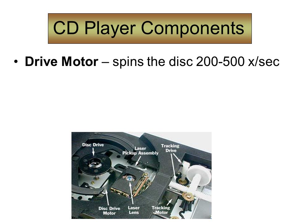 Drive Motor – spins the disc x/sec