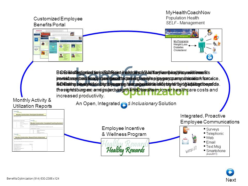 monthly activity utilization reports customized employee benefits uba wellness works