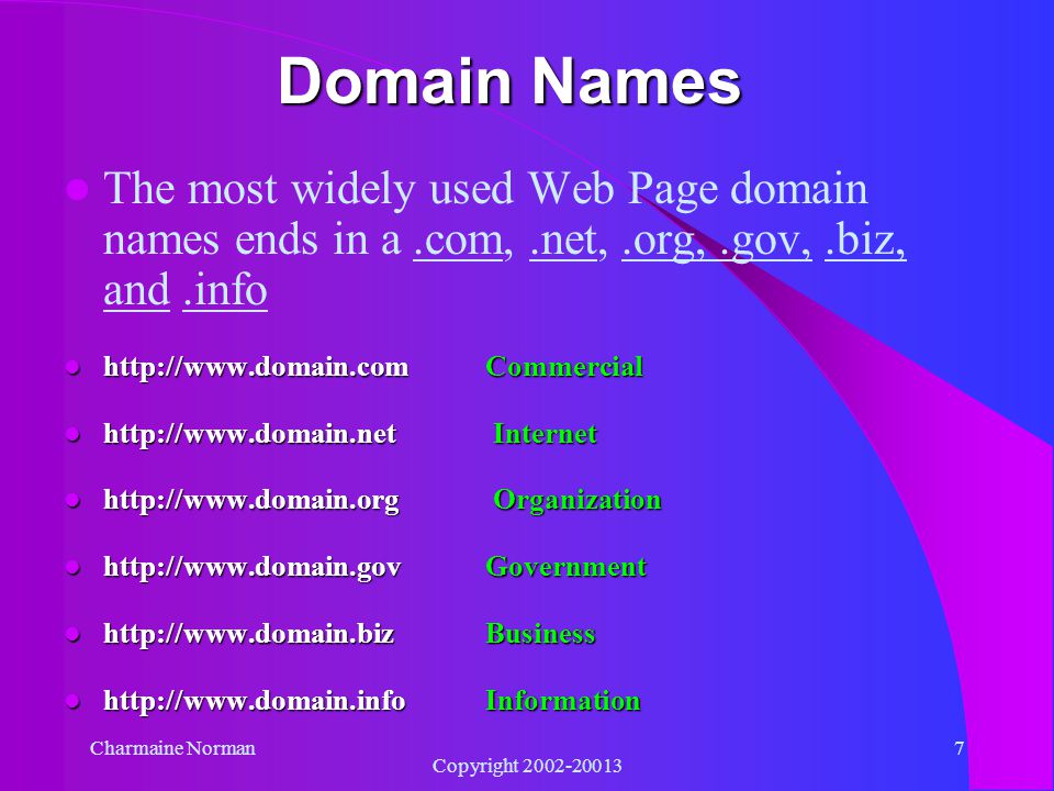 Charmaine NormanCopyright Web Page Address Each web page has an unique address called uniform resource locator (URL) that’s the domain name of a web page or a Web site.