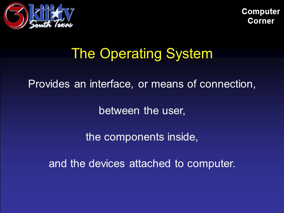 The Operating System Provides an interface, or means of connection, between the user, the components inside, and the devices attached to computer.