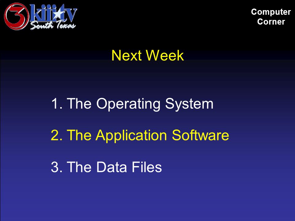 1. The Operating System 2. The Application Software 3. The Data Files Computer Corner Next Week