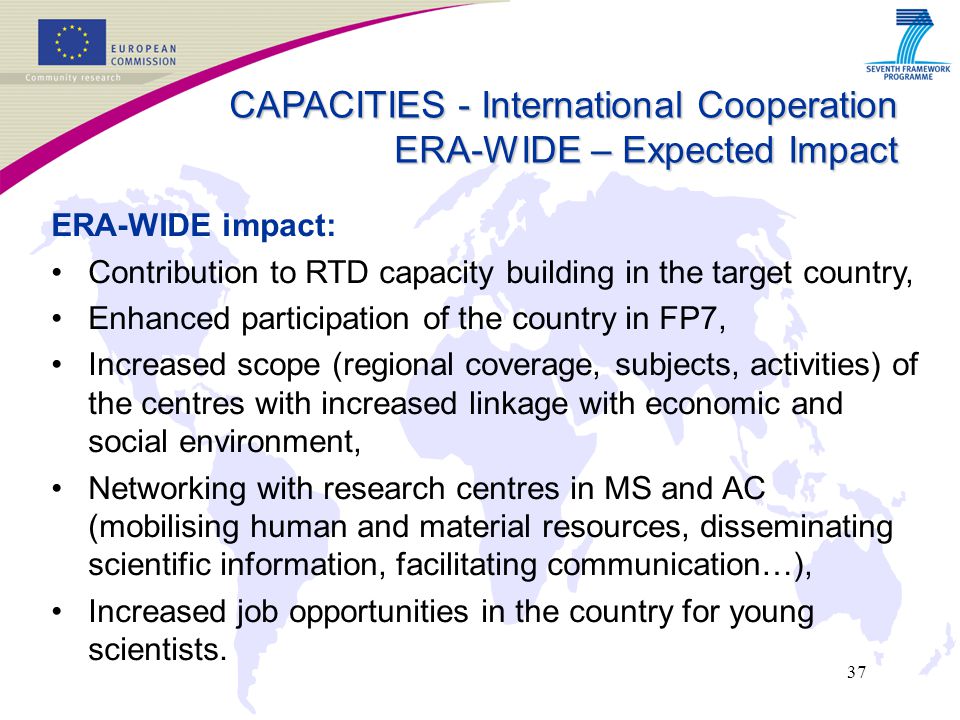 37 ERA-WIDE impact: Contribution to RTD capacity building in the target country, Enhanced participation of the country in FP7, Increased scope (regional coverage, subjects, activities) of the centres with increased linkage with economic and social environment, Networking with research centres in MS and AC (mobilising human and material resources, disseminating scientific information, facilitating communication…), Increased job opportunities in the country for young scientists.