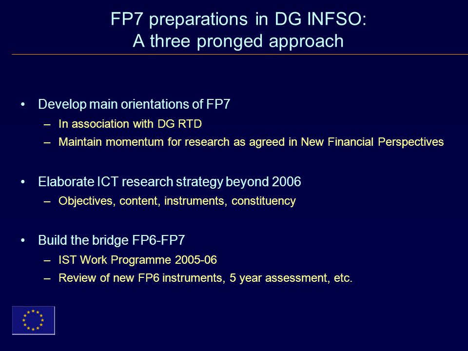 FP7 preparations in DG INFSO: A three pronged approach Develop main orientations of FP7 –In association with DG RTD –Maintain momentum for research as agreed in New Financial Perspectives Elaborate ICT research strategy beyond 2006 –Objectives, content, instruments, constituency Build the bridge FP6-FP7 –IST Work Programme –Review of new FP6 instruments, 5 year assessment, etc.