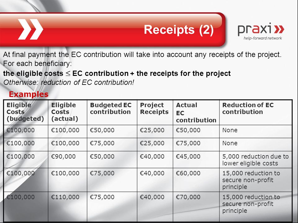 Receipts (2) At final payment the EC contribution will take into account any receipts of the project.