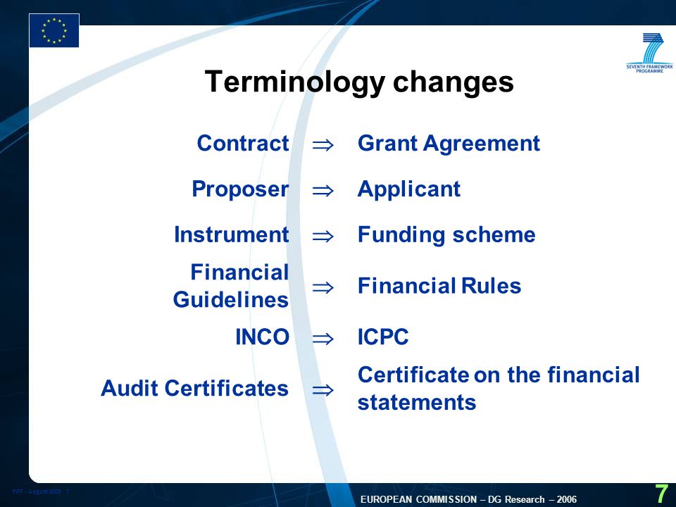 FP7 - August EUROPEAN COMMISSION – DG Research – Terminology changes Contract  Grant Agreement Proposer  Applicant Instrument  Funding scheme Financial Guidelines  Financial Rules INCO  ICPC Audit Certificates  Certificate on the financial statements