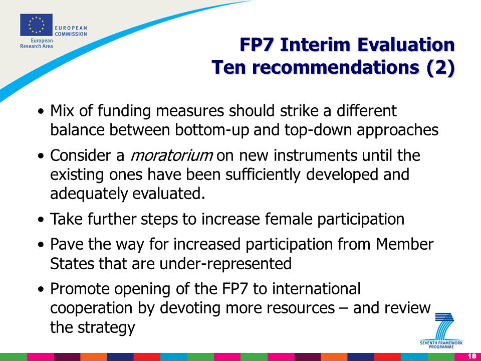 18 FP7 Interim Evaluation Ten recommendations (2) FP7 Interim Evaluation Ten recommendations (2) Mix of funding measures should strike a different balance between bottom-up and top-down approaches Consider a moratorium on new instruments until the existing ones have been sufficiently developed and adequately evaluated.