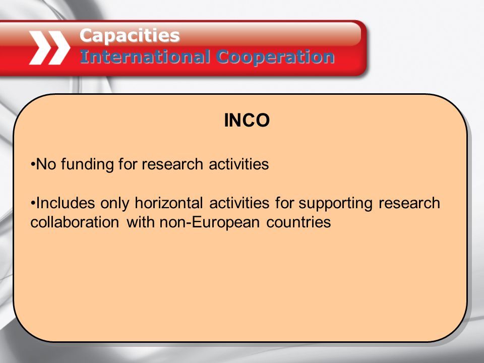 INCO No funding for research activities Includes only horizontal activities for supporting research collaboration with non-European countries INCO No funding for research activities Includes only horizontal activities for supporting research collaboration with non-European countries Capacities International Cooperation