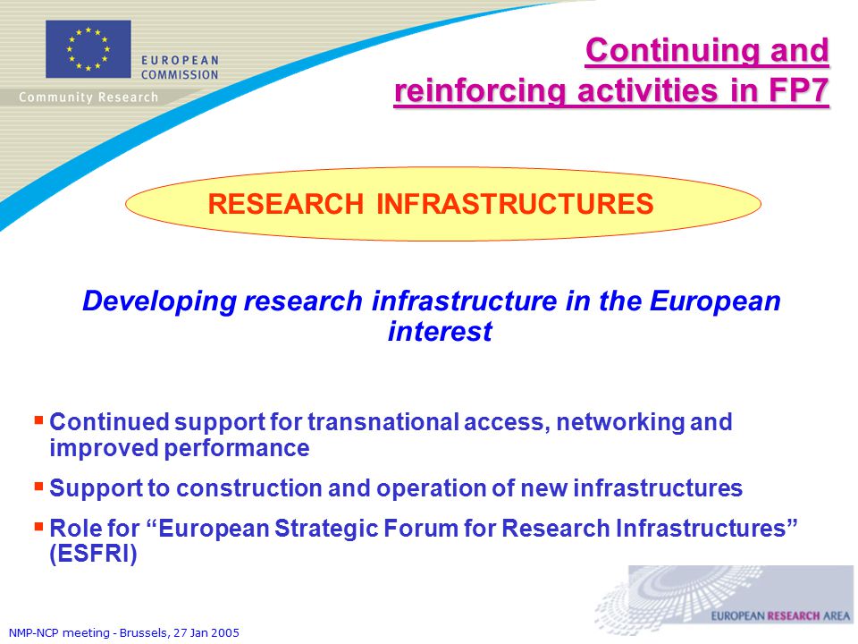 NMP-NCP meeting - Brussels, 27 Jan 2005 RESEARCH INFRASTRUCTURES Developing research infrastructure in the European interest  Continued support for transnational access, networking and improved performance  Support to construction and operation of new infrastructures  Role for European Strategic Forum for Research Infrastructures (ESFRI) Continuing and reinforcing activities in FP7