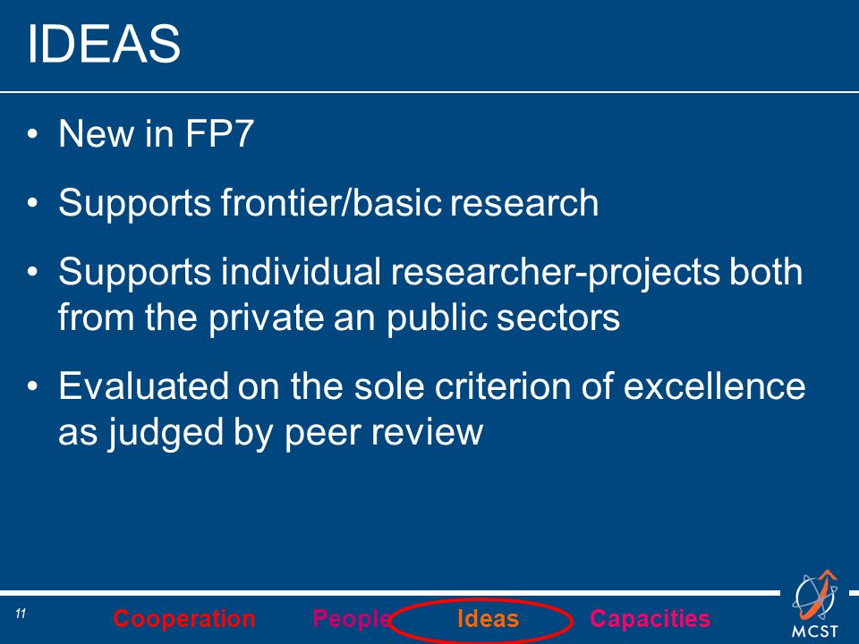 Cooperation People Ideas Capacities 11 IDEAS New in FP7 Supports frontier/basic research Supports individual researcher-projects both from the private an public sectors Evaluated on the sole criterion of excellence as judged by peer review